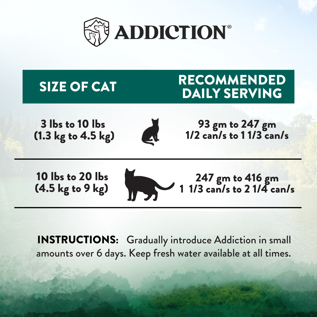 Addiction Wild Islands Island Birds Chicken & Turkey High-Meat, Organ Meat Canned Cat Food 24 x 185g - Wet Cat Food - Addiction Pet Australia