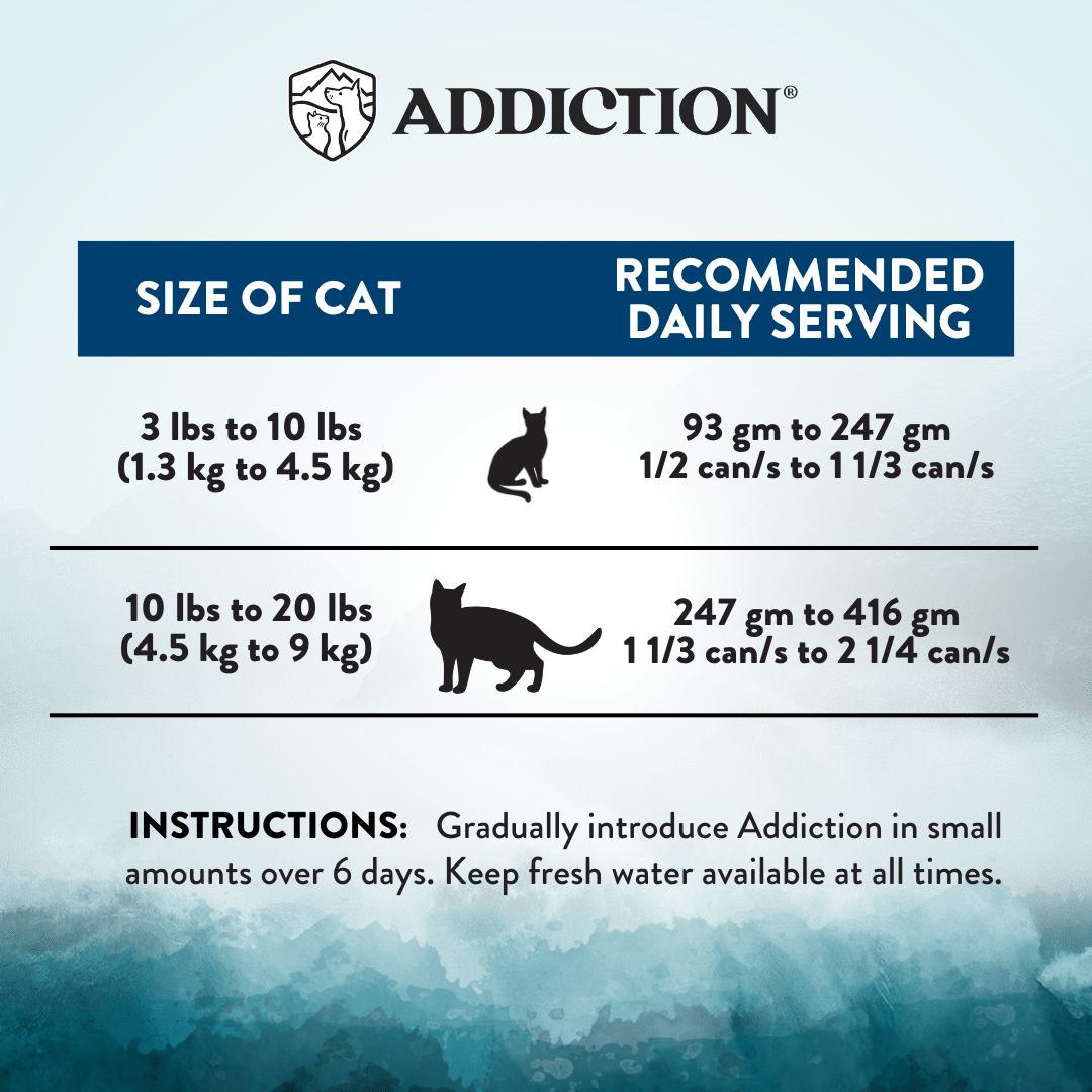 Addiction Wild Islands Pacific Catch Ocean Fish & Salmon High-Meat, Organ Meat Canned Cat Food 24 x 185g - Wet Cat Food - Addiction Pet Australia