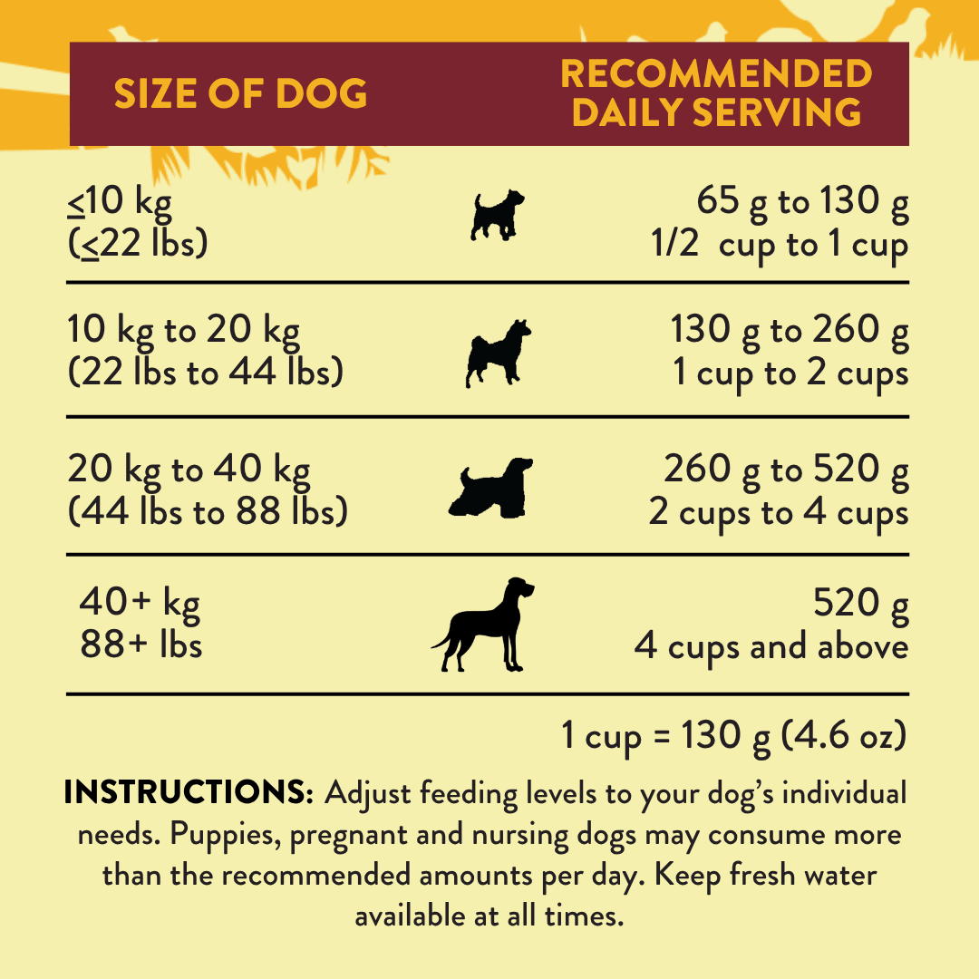 Country Chicken & Apricot Air-Dried Dog Food 910g - Air-Dried Dog Food - Addiction Pet Australia