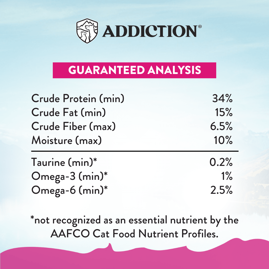 Duck Royale Dry Cat Food 1.8kg - Dry Cat Food - Addiction Pet Australia