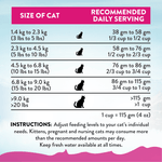 Duck Royale Dry Cat Food 1.8kg - Dry Cat Food - Addiction Pet Australia