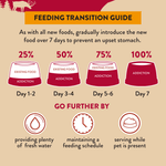 Homestyle Venison & Cranberry Dinner Air-Dried Dog Food 910g - Air-Dried Dog Food - Addiction Pet Australia