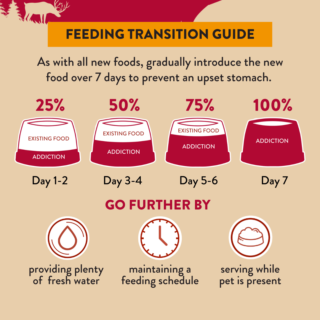 Homestyle Venison & Cranberry Dinner Air-Dried Dog Food 910g - Air-Dried Dog Food - Addiction Pet Australia