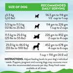 Le Lamb Dry Dog Food 1.8kg, 15kg - Dry Dog Food - Addiction Pet Australia