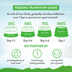 Le Lamb Dry Dog Food 1.8kg, 15kg - Dry Dog Food - Addiction Pet Australia