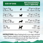 Le Lamb Small Breed Adult Dog 1.5kg - Wet Cat Food - Addiction Pet Australia