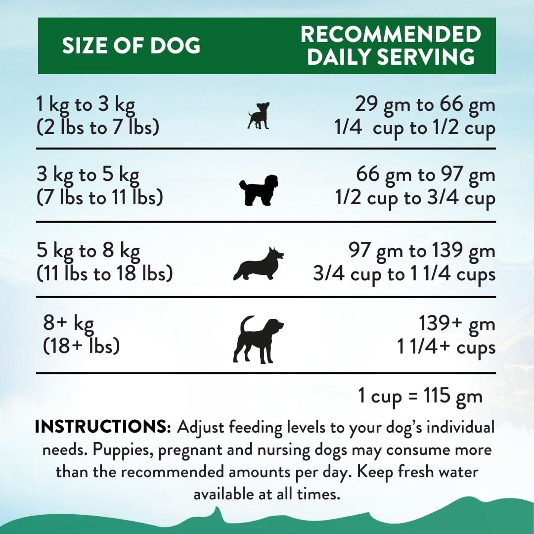 Le Lamb Small Breed Adult Dog 1.5kg - Wet Cat Food - Addiction Pet Australia