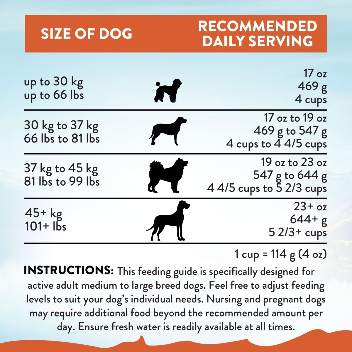 Mega Large Breed Chicken Adult 20kg - Dry Dog Food - Addiction Pet Australia