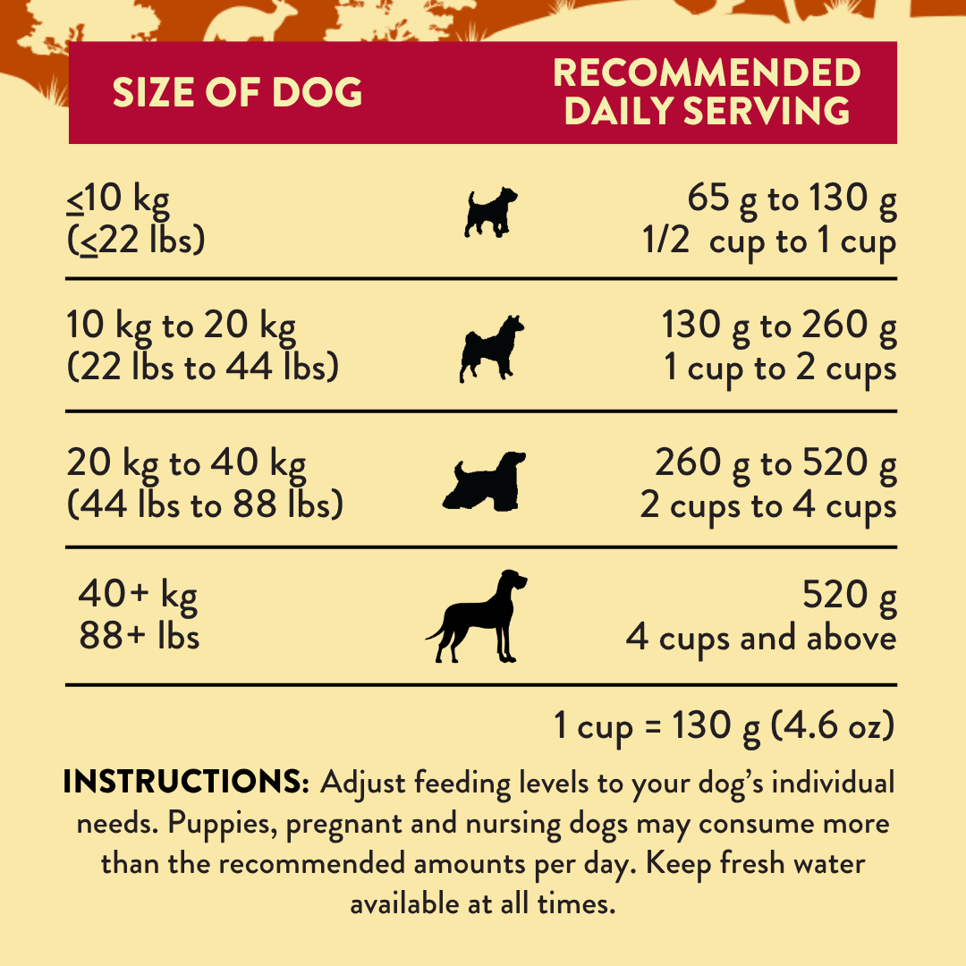 Outback Kangaroo Feast Air-Dried Dog Food 910g - Air-Dried Dog Food - Addiction Pet Australia