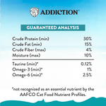 Salmon Bleu Dry Cat Food 1.8kg, 4.5kg - Dry Cat Food - Addiction Pet Australia