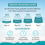 Salmon Bleu Dry Cat Food 1.8kg, 4.5kg - Dry Cat Food - Addiction Pet Australia
