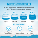 Salmon Bleu Dry Dog Food 1.8kg, 9kg, 15kg - Dry Dog Food - Addiction Pet Australia