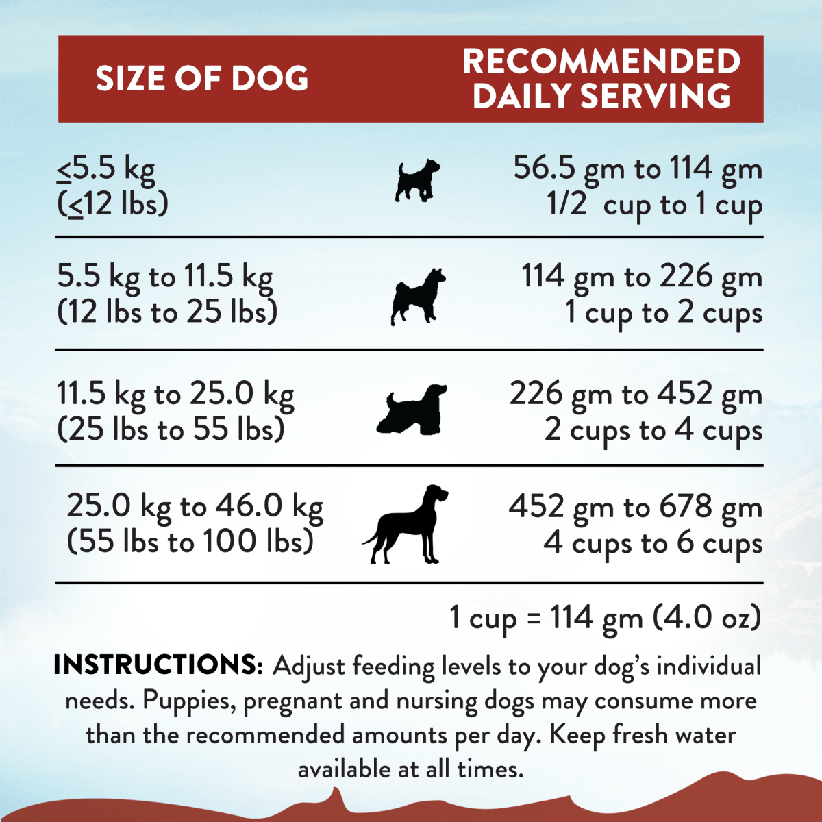 Viva La Venison Dry Dog Food 1.8kg, 9kg, 15kg - Dry Dog Food - Addiction Pet Australia