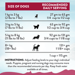 Viva La Venison Small Breed Adult Dog Food 1.5kg - Dry Dog Food - Addiction Pet Australia