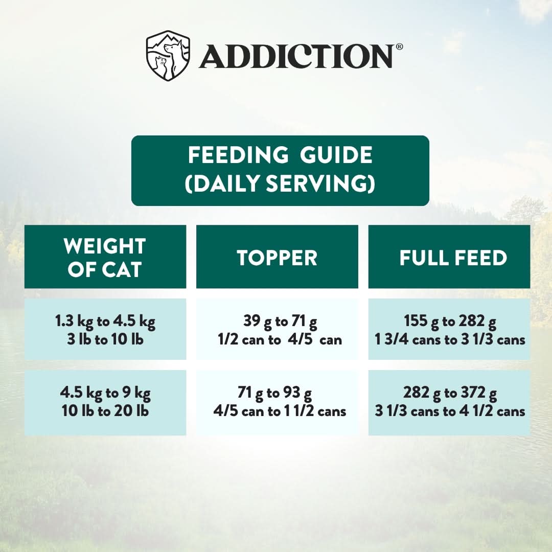 Wild Islands Chicken & Turkey Cat Canned 85g - Wet Cat Food - Addiction Pet Australia