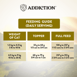 Wild Islands Highland Beef & Lamb Canned Cat Food 85g - Wet Cat Food - Addiction Pet Australia