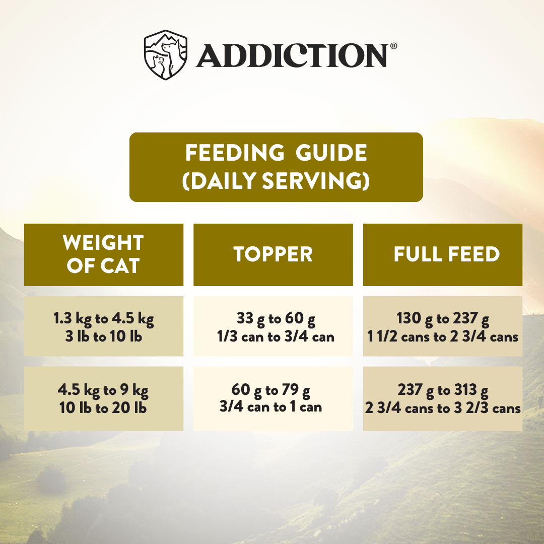 Wild Islands Highland Beef & Lamb Canned Cat Food 85g - Wet Cat Food - Addiction Pet Australia
