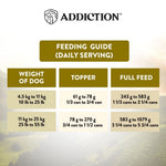 Wild Islands Highland Beef & Lamb Canned Dog Food 185g - Wet Dog Food - Addiction Pet Australia