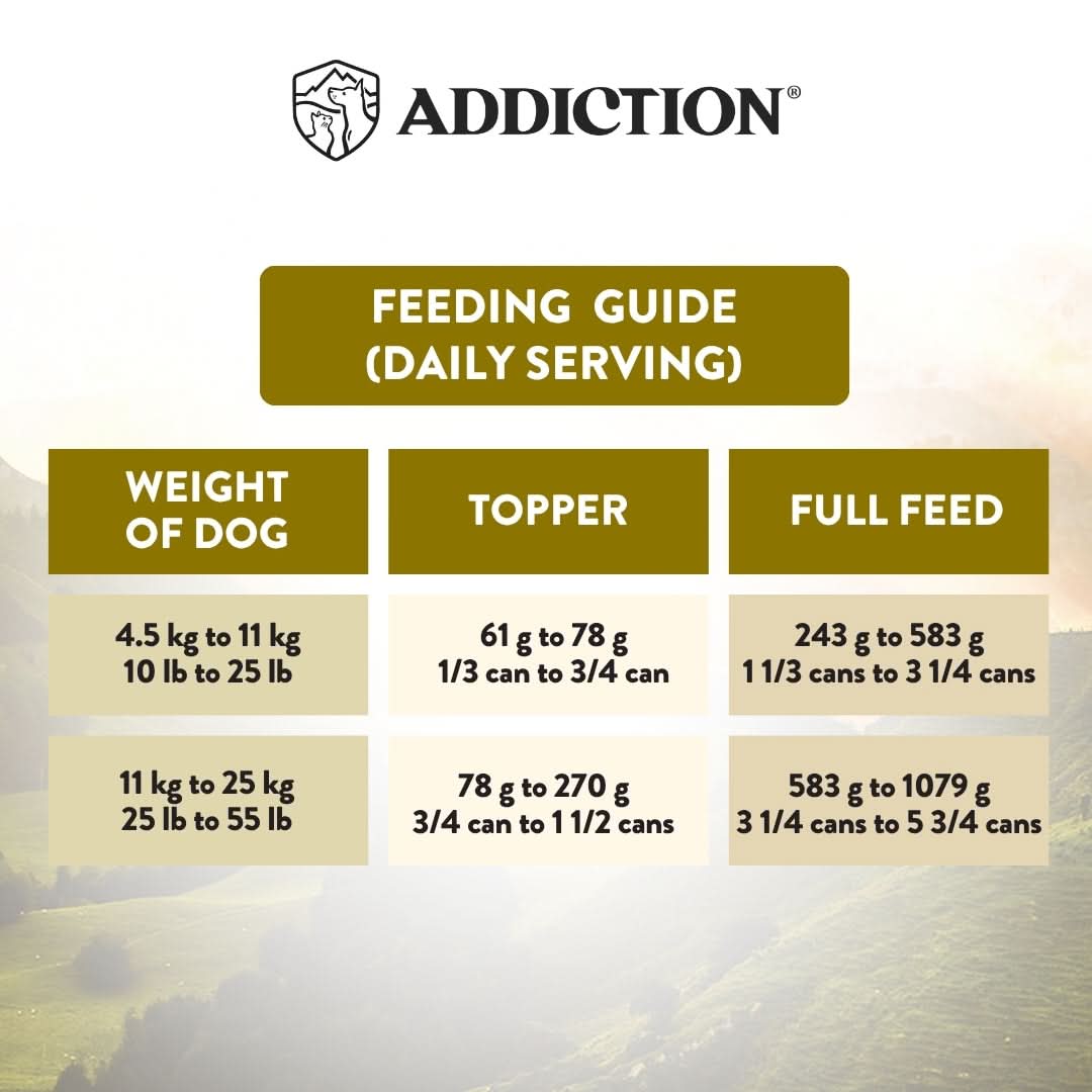 Wild Islands Highland Beef & Lamb Canned Dog Food 185g - Wet Dog Food - Addiction Pet Australia