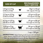 Wild Islands Highland Meats Grass-Fed Beef & Lamb Recipe Dry Cat Food 1.8kg - Dry Cat Food - Addiction Pet Australia