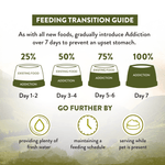 Wild Islands Highland Meats Grass-Fed Beef & Lamb Recipe Dry Dog Food 1.8kg, 9kg - Dry Dog Food - Addiction Pet Australia