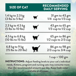 Wild Islands Island Bird Premium Duck Turkey & Chicken Dry Cat Food 1.8kg - Dry Cat Food - Addiction Pet Australia