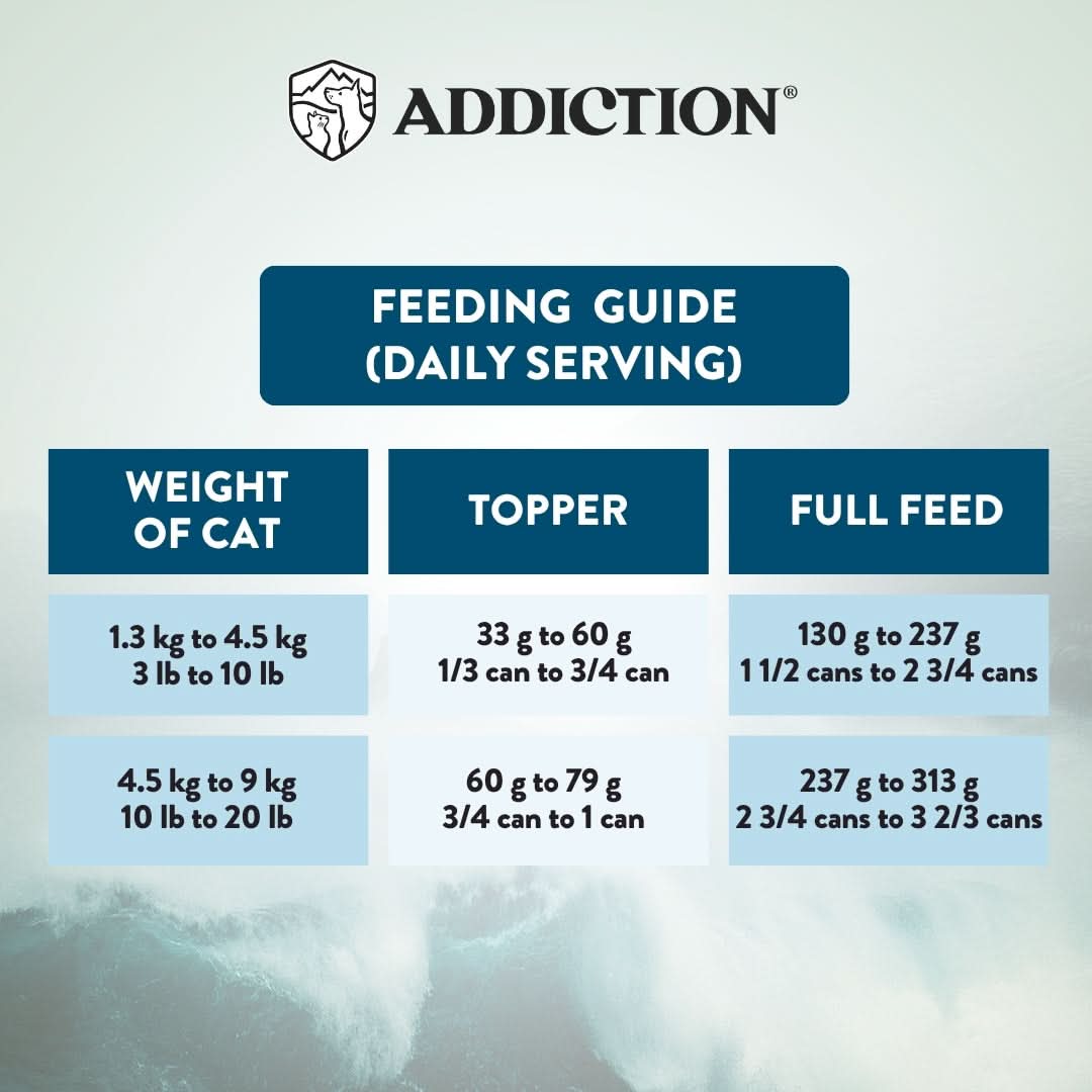 Wild Islands King Salmon Canned Cat Food 85g - Wet Cat Food - Addiction Pet Australia