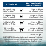 Wild Islands Pacific Catch Premium King Salmon Mackerel & Hoki Dry Cat Food 1.8kg - Dry Cat Food - Addiction Pet Australia