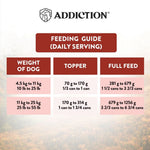 Wild Islands Venison Canned Dog Food 185g - Wet Dog Food - Addiction Pet Australia
