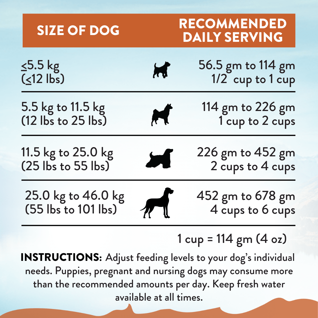 Wild Kangaroo & Apples Dry Dog Food 1.8kg, 9kg - Dry Dog Food - Addiction Pet Australia