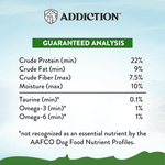 Zen Vegetarian Dry Dog Food 1.8kg, 9kg - Dry Dog Food - Addiction Pet Australia